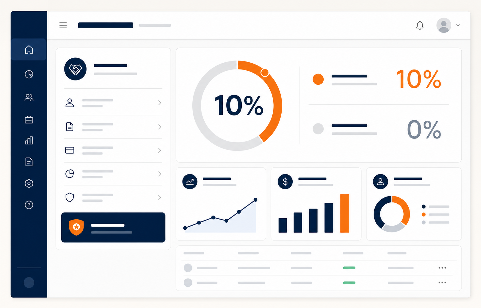 Tableau de bord partenaire affichant une répartition de 10 % pour le partenaire et 0 % pour le client